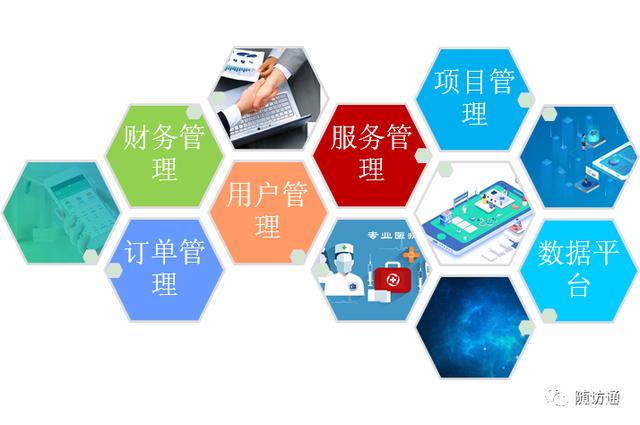 助力‘互聯(lián)網(wǎng)+護理服務’，弘洲科技提供堅實信息化支撐