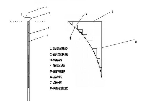 粵建三和 以科技賦能工程管理，構建智慧城市新生態
