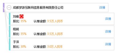 成都夢游互聯網信息服務有限責任公司 聚焦品質與創新的互聯網信息服務領導者