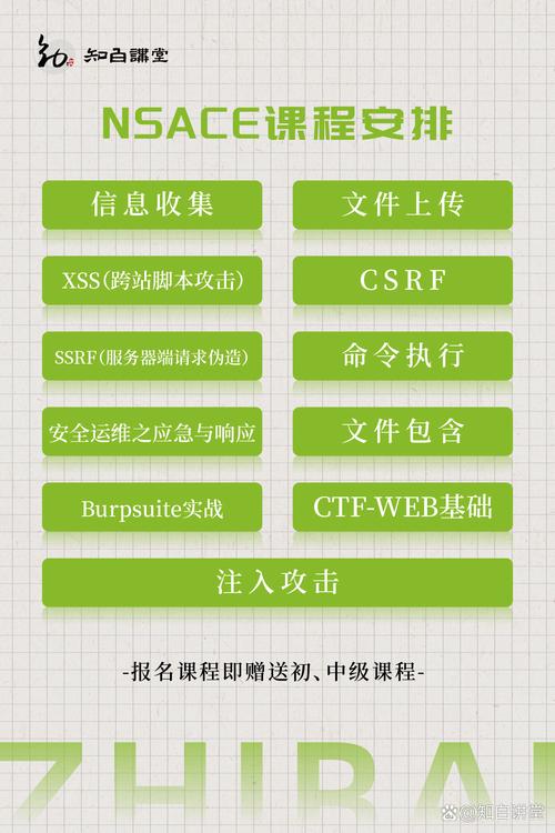 企事業(yè)單位、網(wǎng)絡(luò)公司、信息中心與互聯(lián)網(wǎng)接入單位中的信息安全服務(wù)與互聯(lián)網(wǎng)安全服務(wù)解析